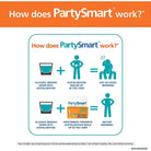 Himalaya PartySmart-N101 Nutrition