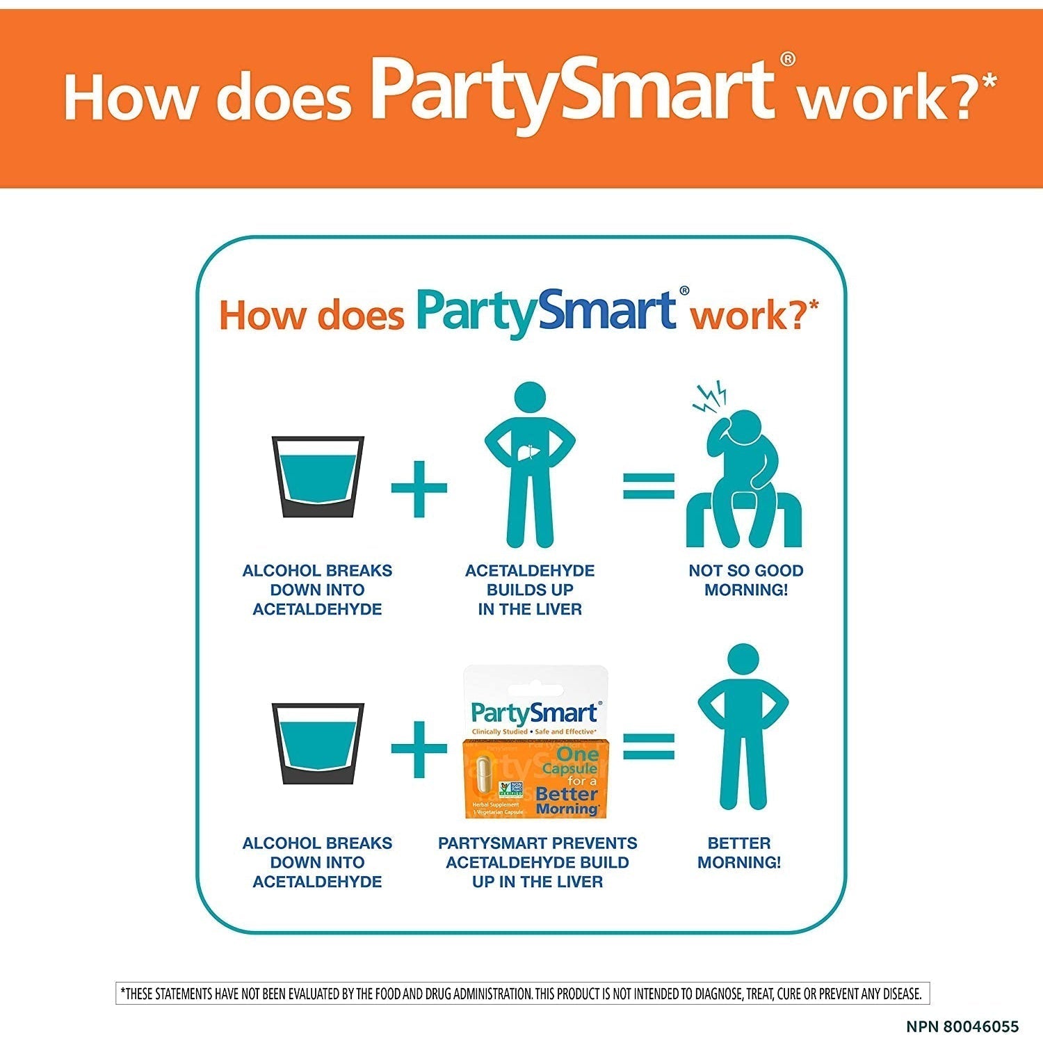 Himalaya PartySmart-N101 Nutrition