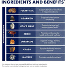 Host Defense MyCommunity®-N101 Nutrition