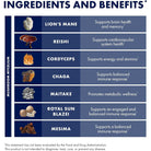Host Defense Stamets 7®-N101 Nutrition