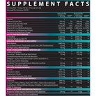 Inspired DVST8 Dark-N101 Nutrition