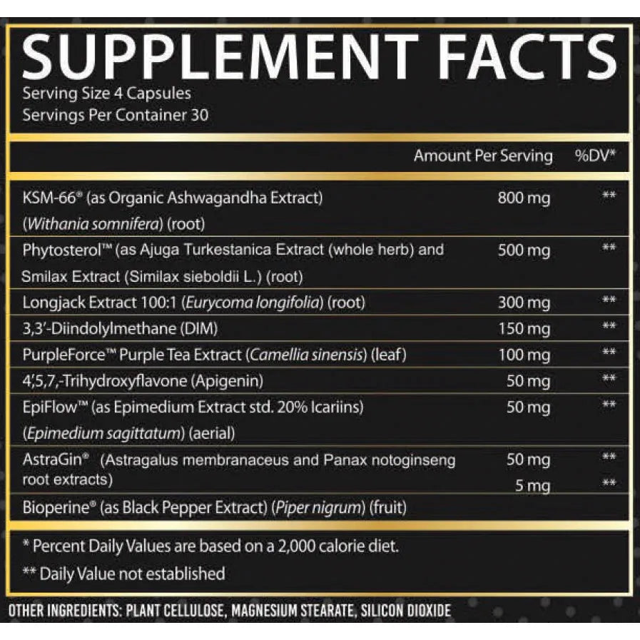 Inspired LGND-N101 Nutrition