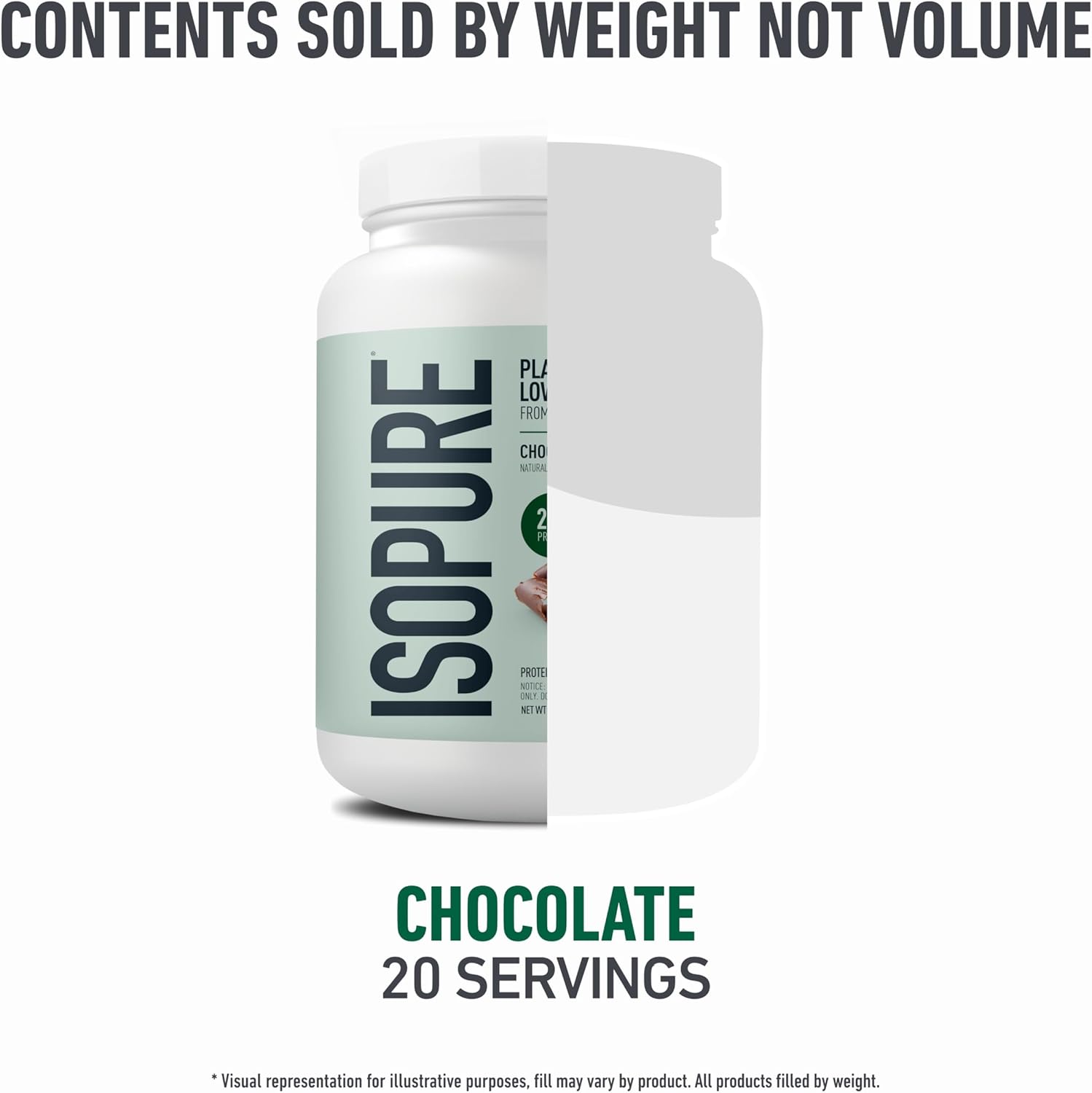 Isopure Plant-Based Low Carb Protein-N101 Nutrition