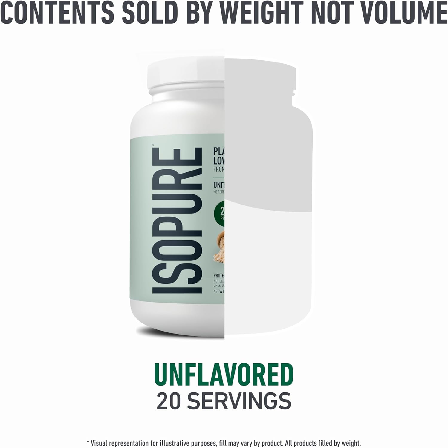 Isopure Plant-Based Low Carb Protein-N101 Nutrition