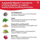 LifeSeasons Blood Nourish-R-N101 Nutrition