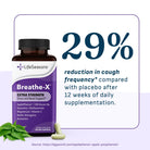 LifeSeasons Breathe-X Extra Strength with Butterbur Extract-N101 Nutrition