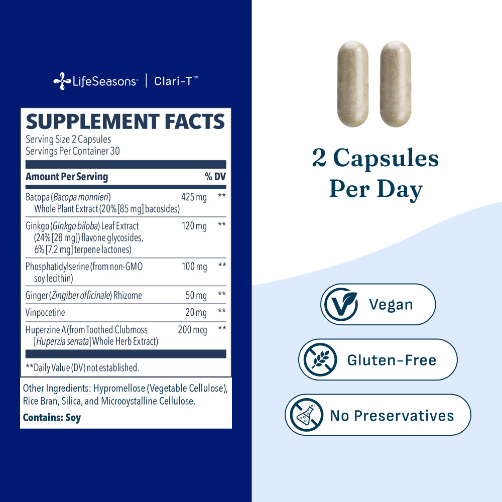LifeSeasons Clari-T-N101 Nutrition