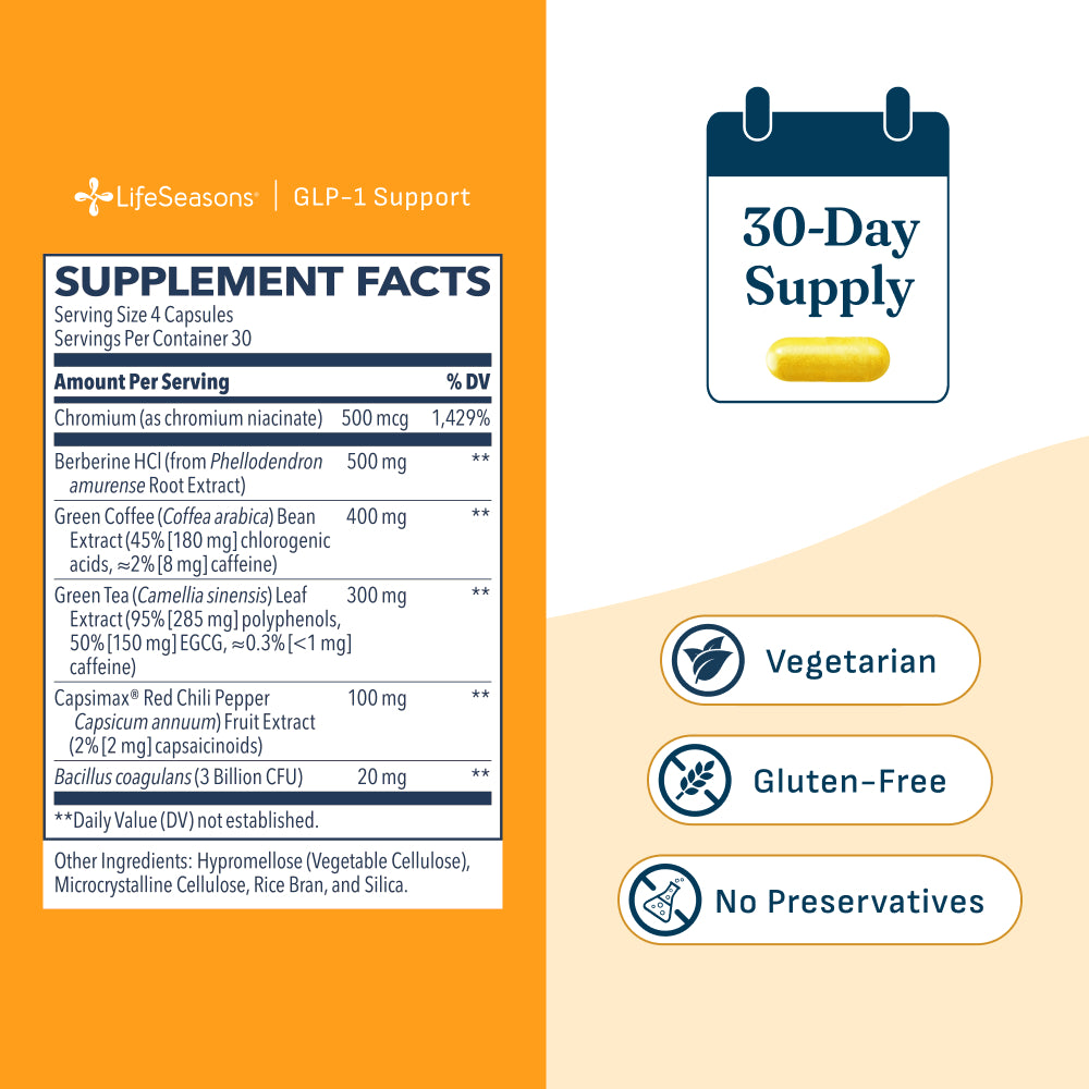 LifeSeasons GLP-1 Support with Berberine HCl-N101 Nutrition