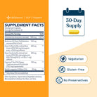 LifeSeasons GLP-1 Support with Berberine HCl-N101 Nutrition