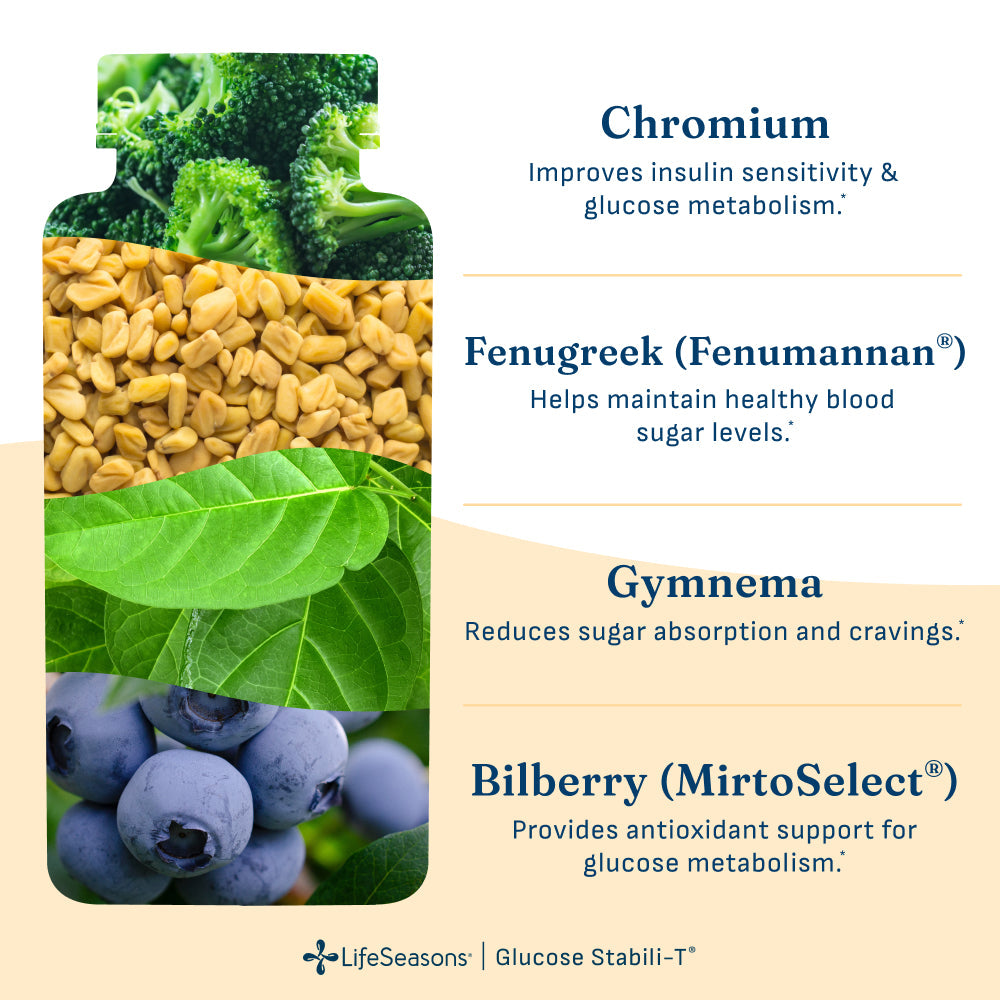 LifeSeasons Glucose Stabili-T-N101 Nutrition