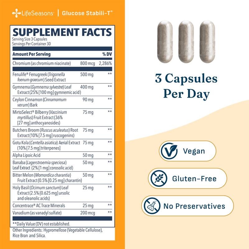 LifeSeasons Glucose Stabili-T-N101 Nutrition