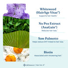 LifeSeasons Hair Gro-R-N101 Nutrition