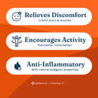 LifeSeasons Inflamma-X-N101 Nutrition