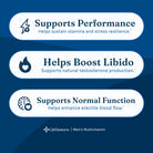 LifeSeasons Masculini-T Testosterone Support-N101 Nutrition