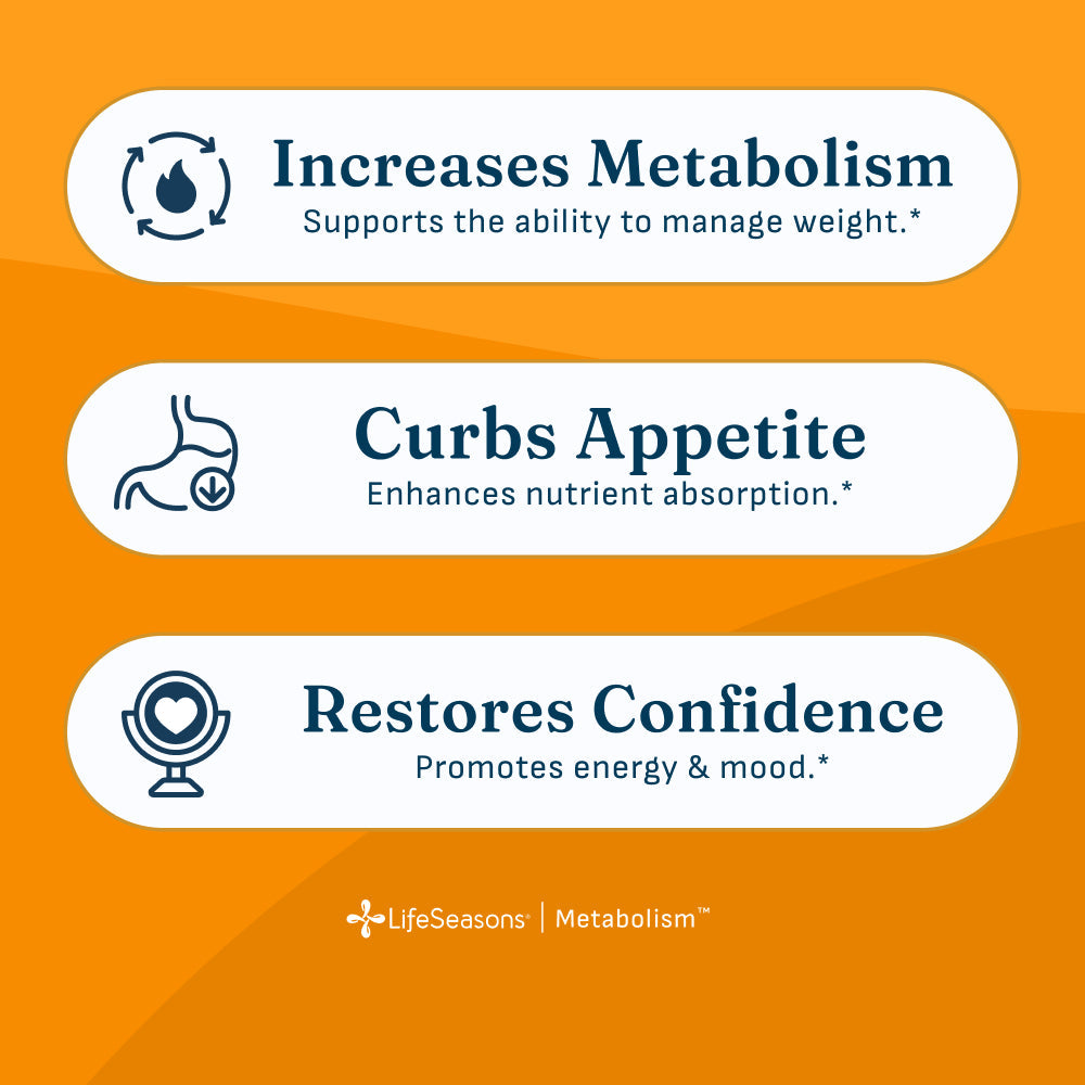 LifeSeasons Metabolism Weight Management-N101 Nutrition
