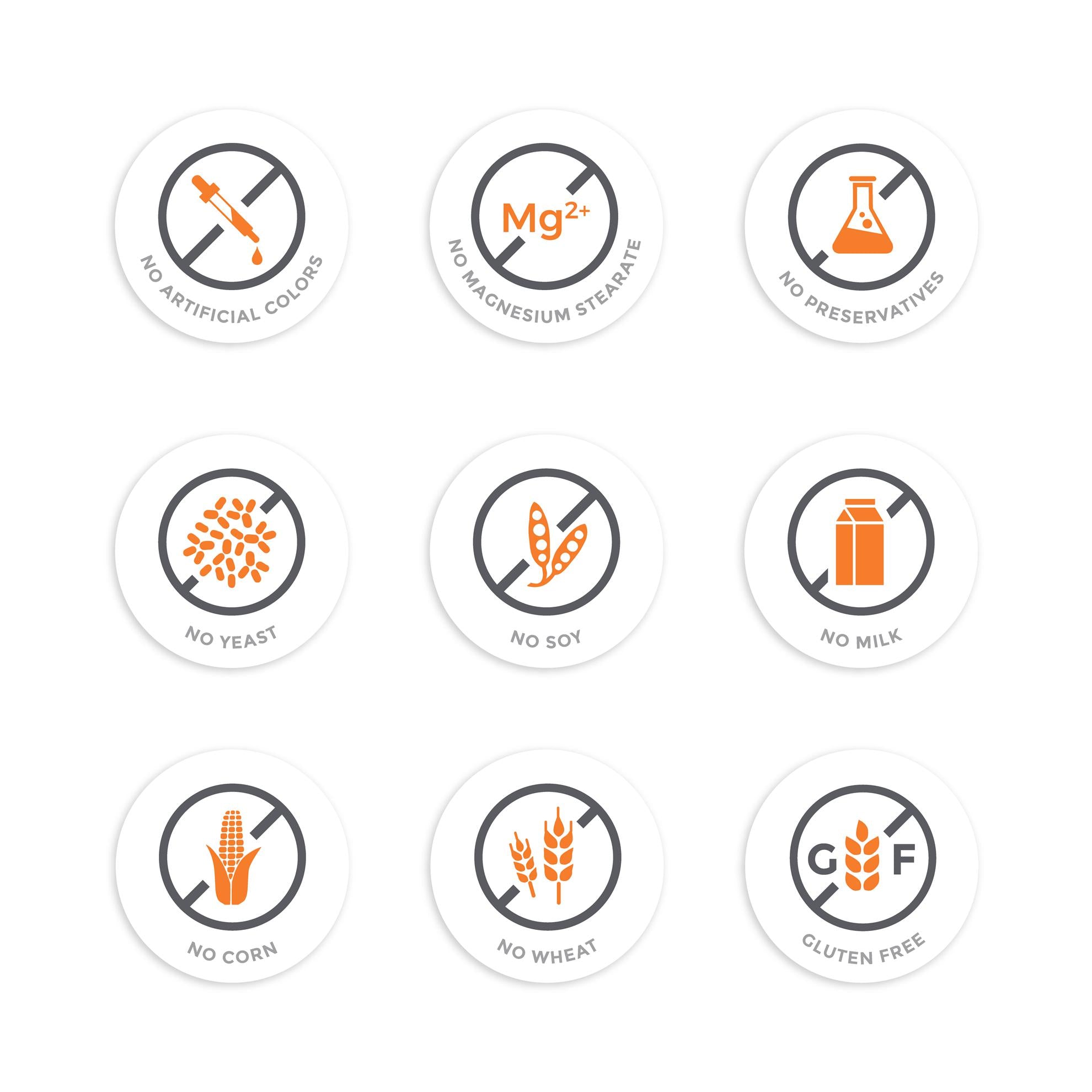 LifeSeasons Metabolism Weight Management-N101 Nutrition