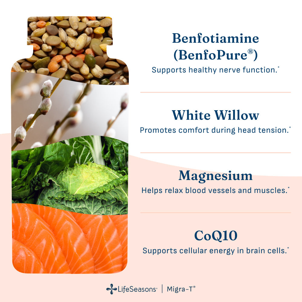 LifeSeasons Migra-T®-N101 Nutrition