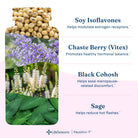 LifeSeasons Pausitivi-T-N101 Nutrition