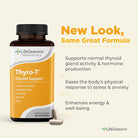 LifeSeasons Thyro-T-60 capsules-N101 Nutrition