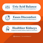 LifeSeasons Uric Acid Reduce-R™-N101 Nutrition