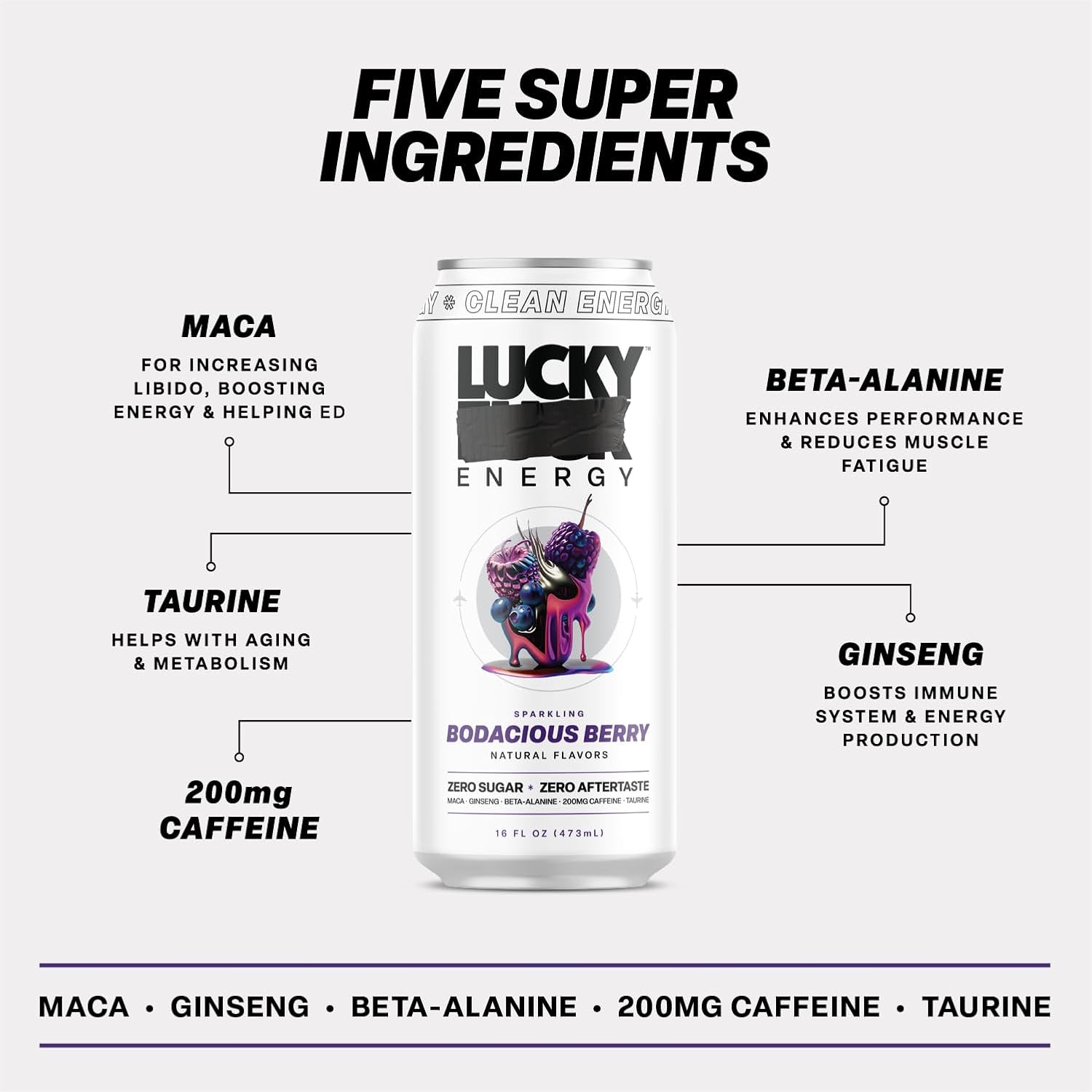 Lucky FCK Sparkling Energy Drink-N101 Nutrition