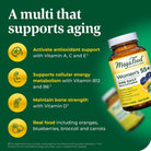 MegaFood Women's 55+ One Daily Multivitamin-60 tablets-N101 Nutrition