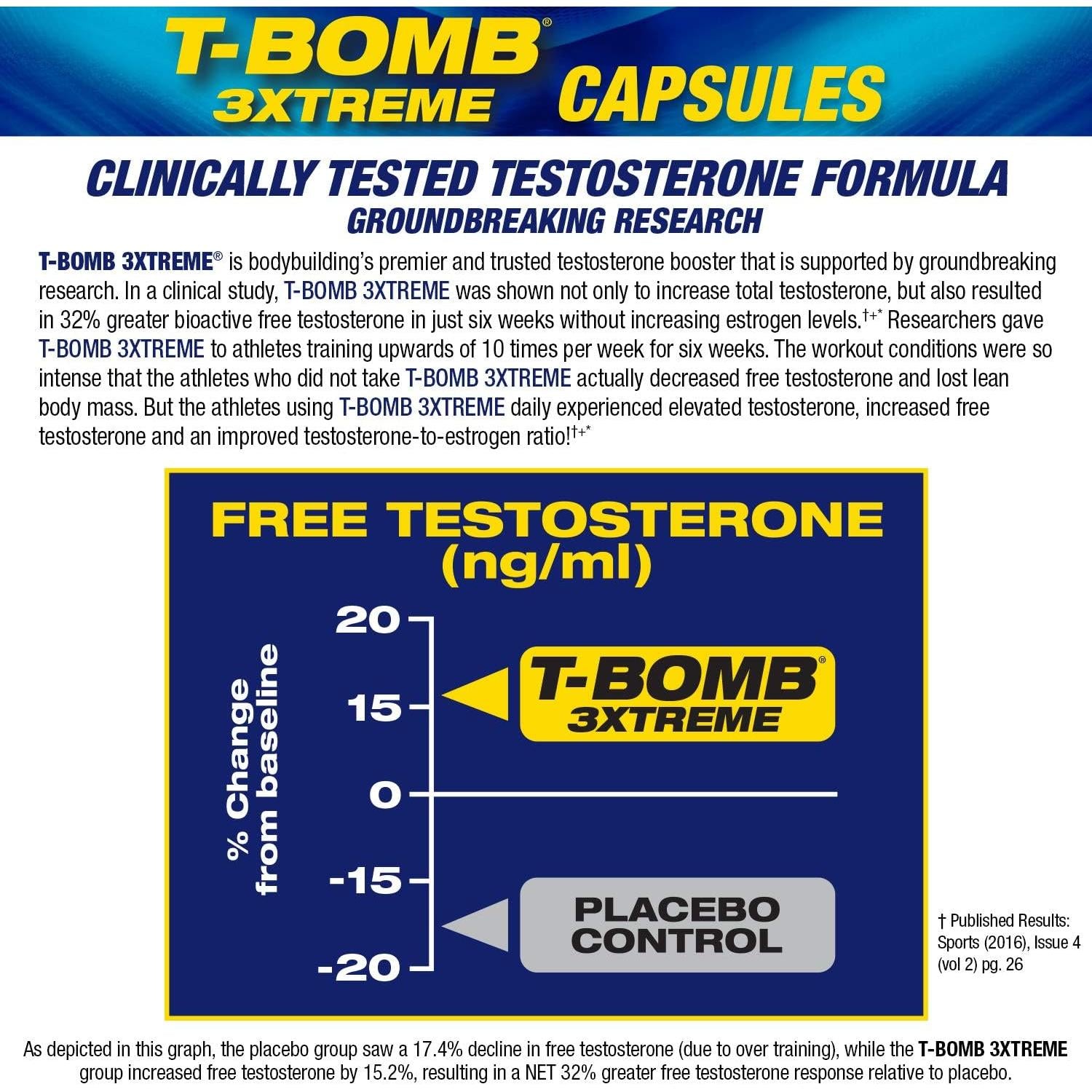 MHP T-BOMB 3xtreme-N101 Nutrition
