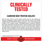 MuscleMeds Carnivor Beef Protein Isolate-N101 Nutrition
