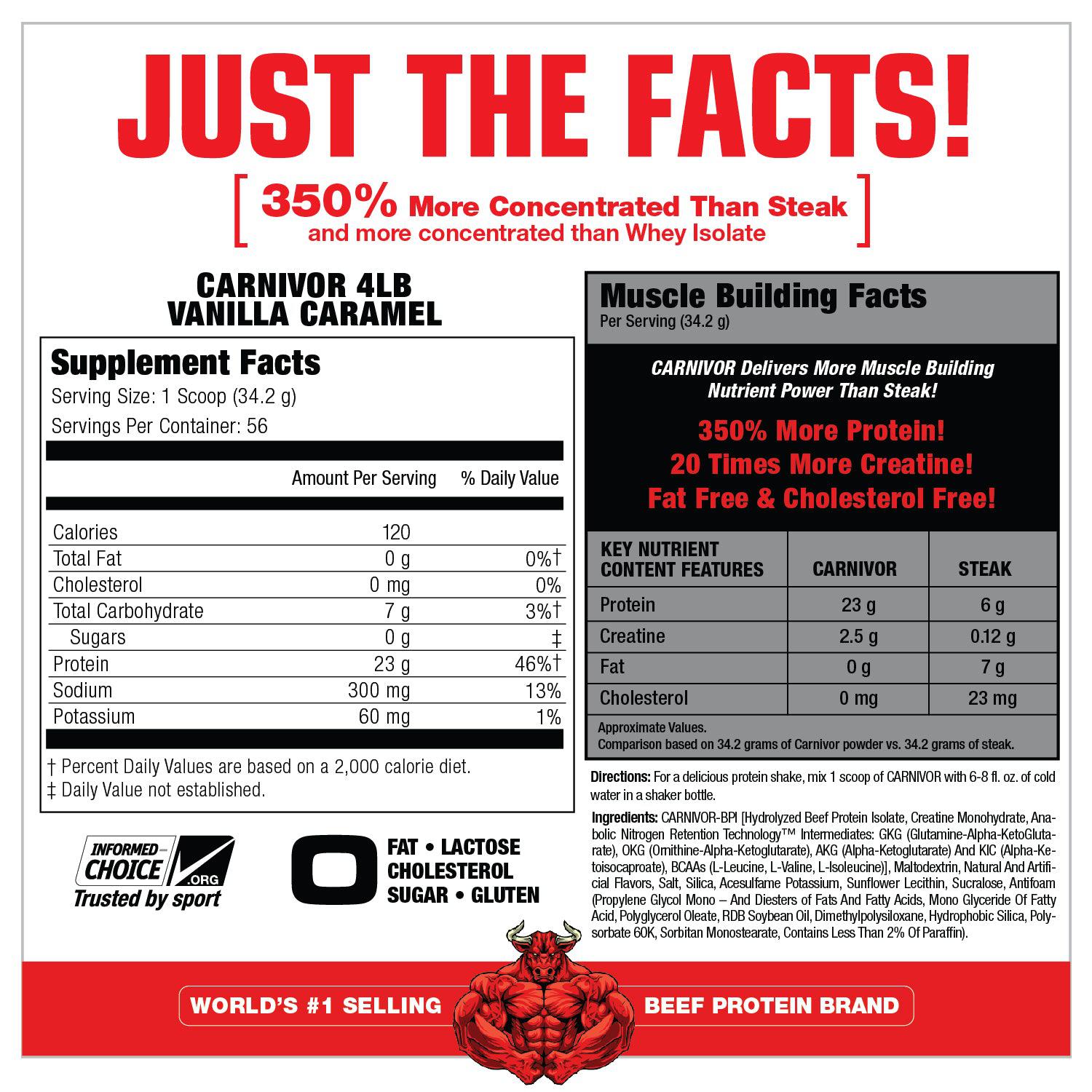 MuscleMeds Carnivor Beef Protein Isolate-N101 Nutrition
