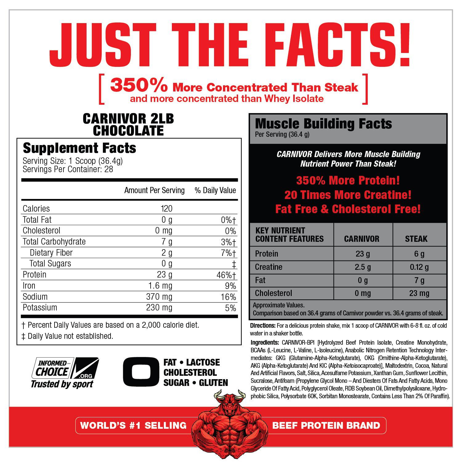 MuscleMeds Carnivor Beef Protein Isolate-N101 Nutrition
