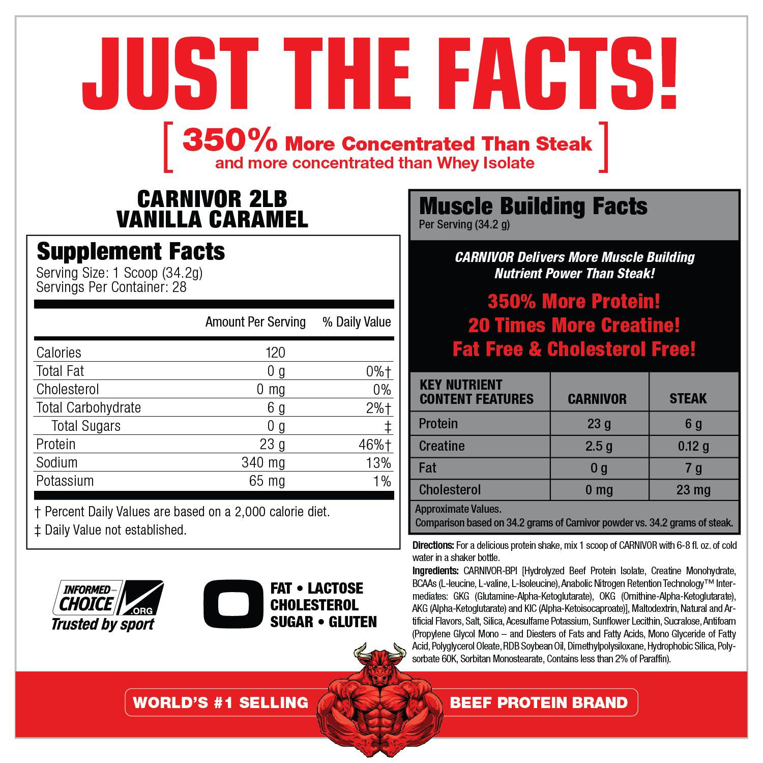 MuscleMeds Carnivor Beef Protein Isolate-N101 Nutrition