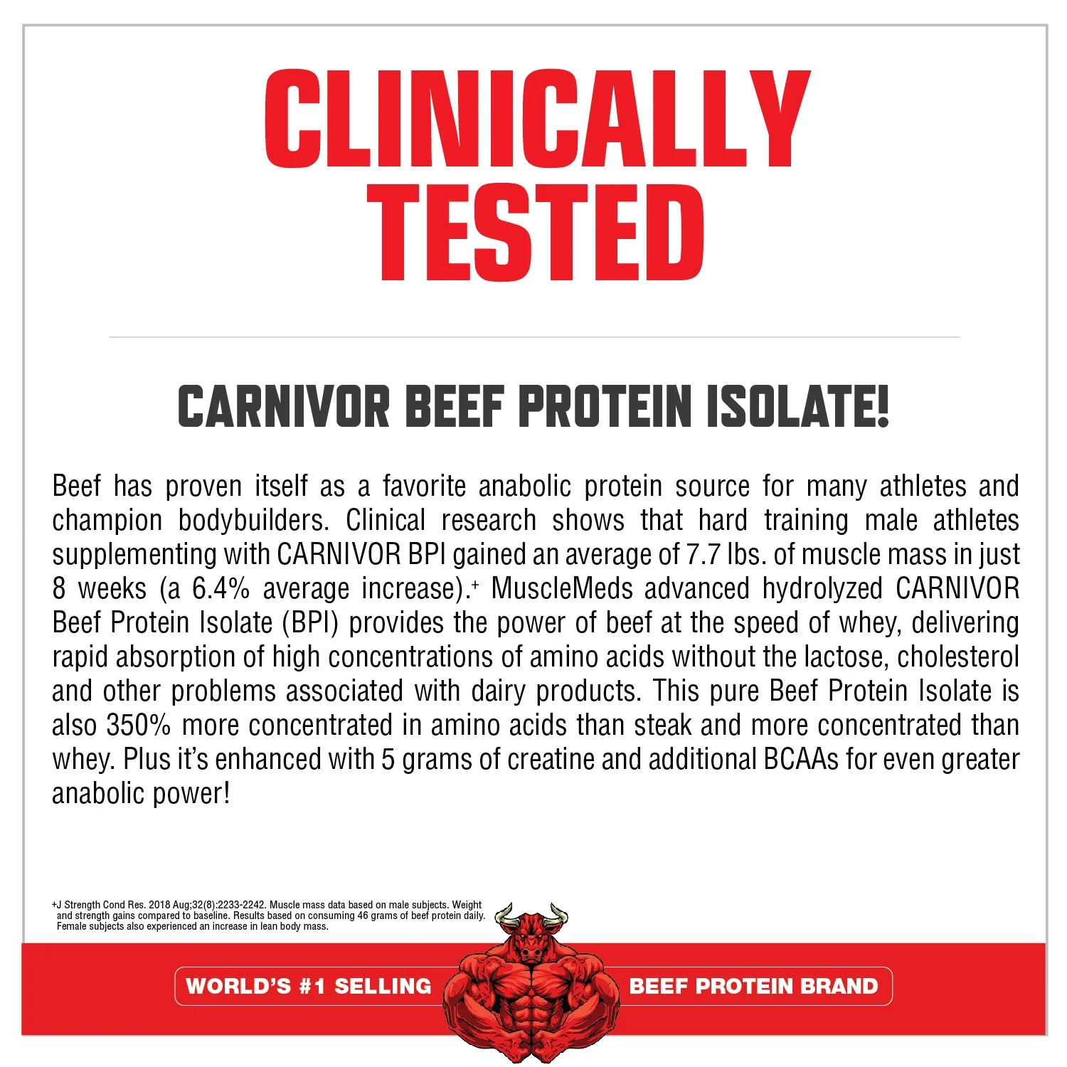 MuscleMeds Carnivor Beef Protein Isolate-N101 Nutrition