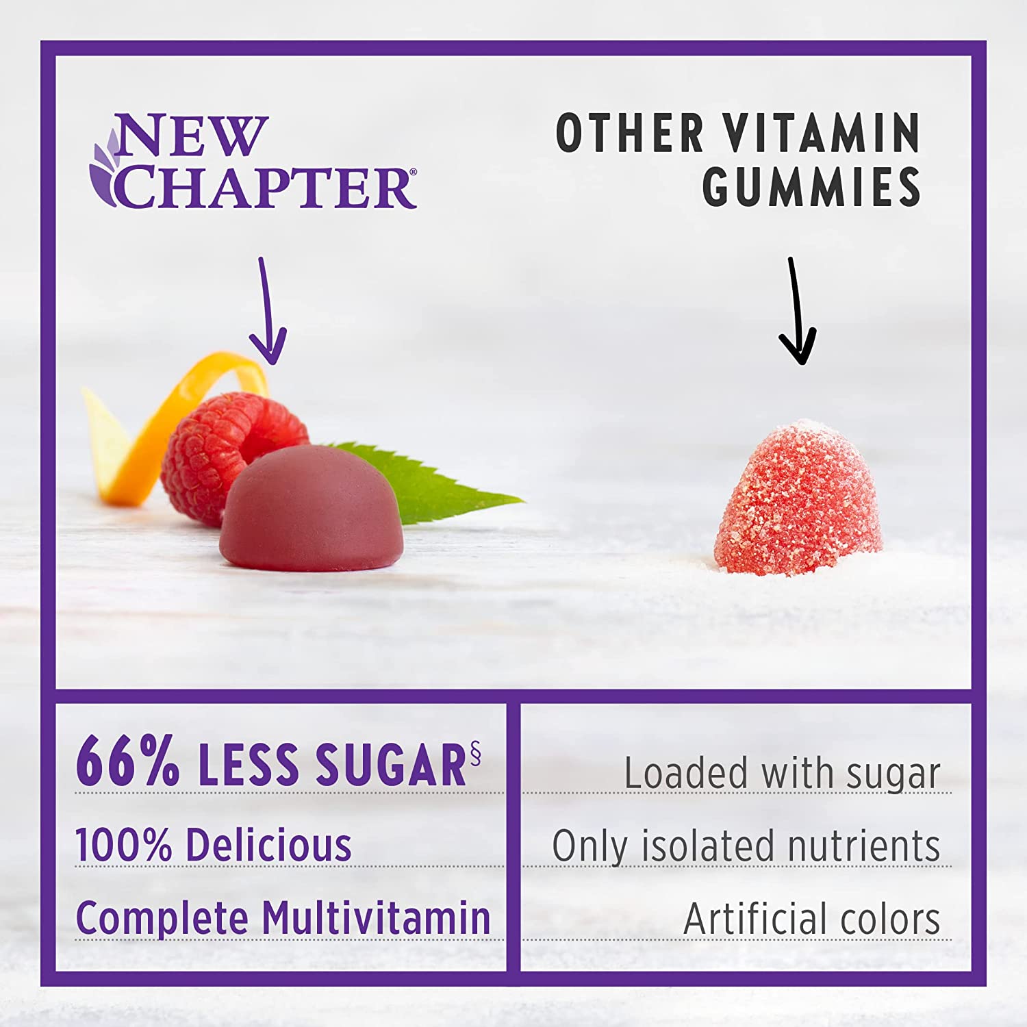 New Chapter Men's Multivitamin Gummies-75 gummies-N101 Nutrition