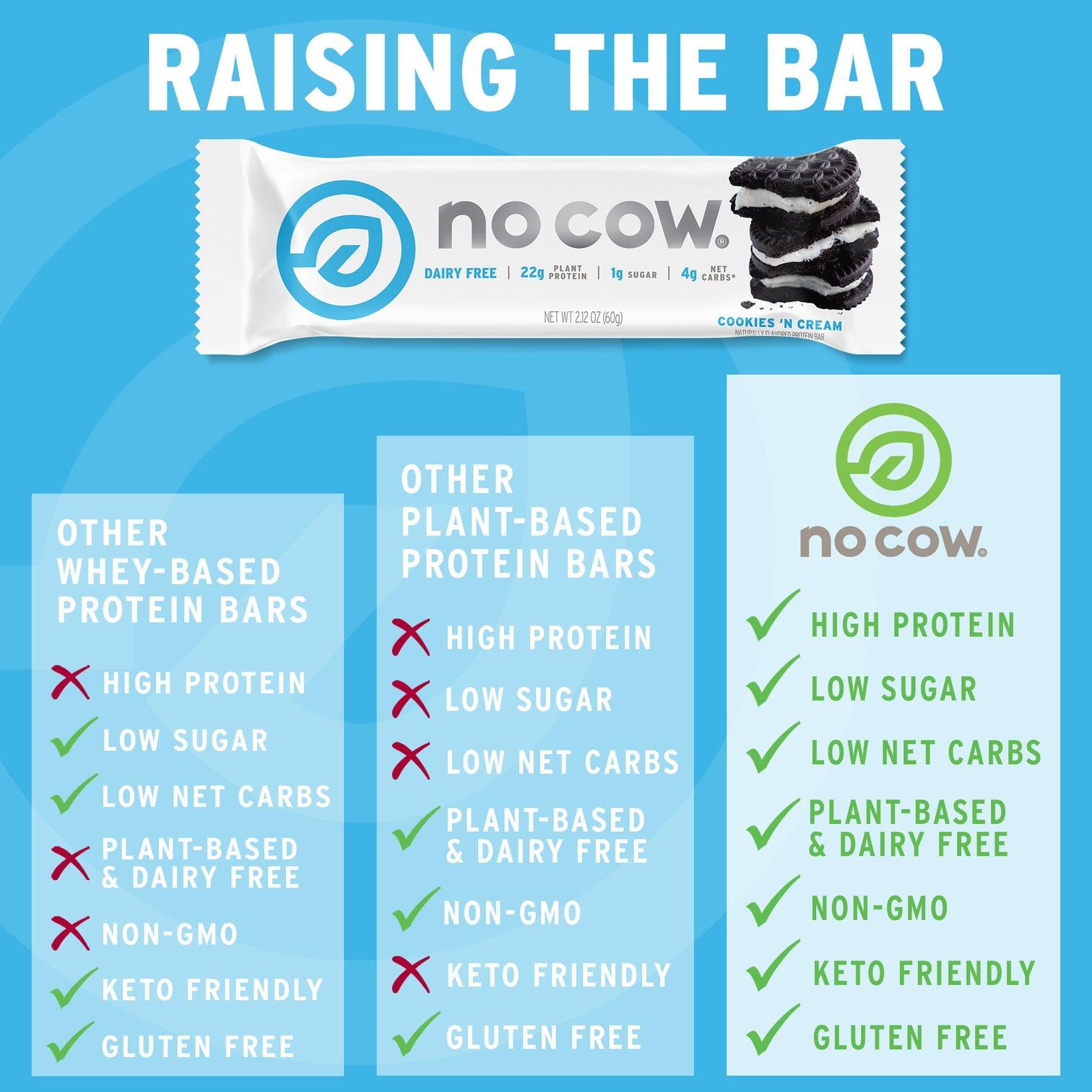 No Cow Bars-N101 Nutrition