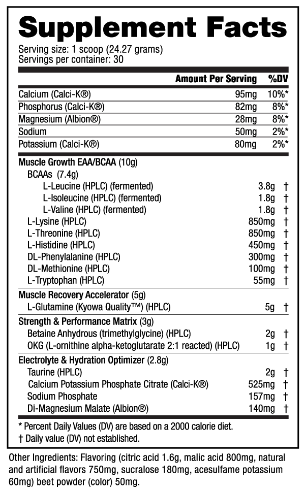 NutraBio Intra Blast-N101 Nutrition