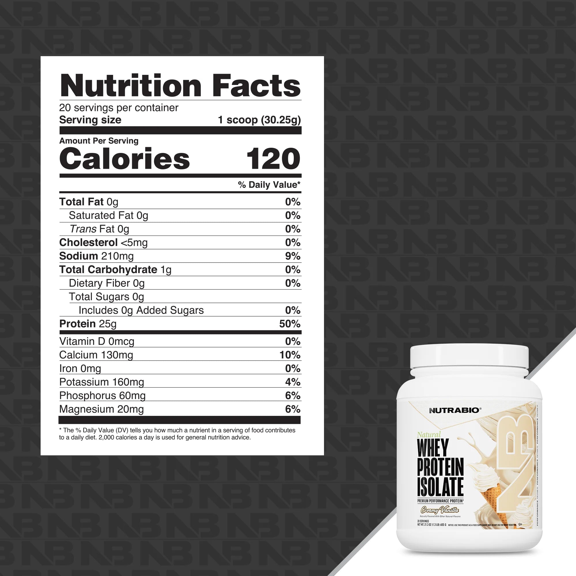 NutraBio Natural Whey Protein Isolate-N101 Nutrition