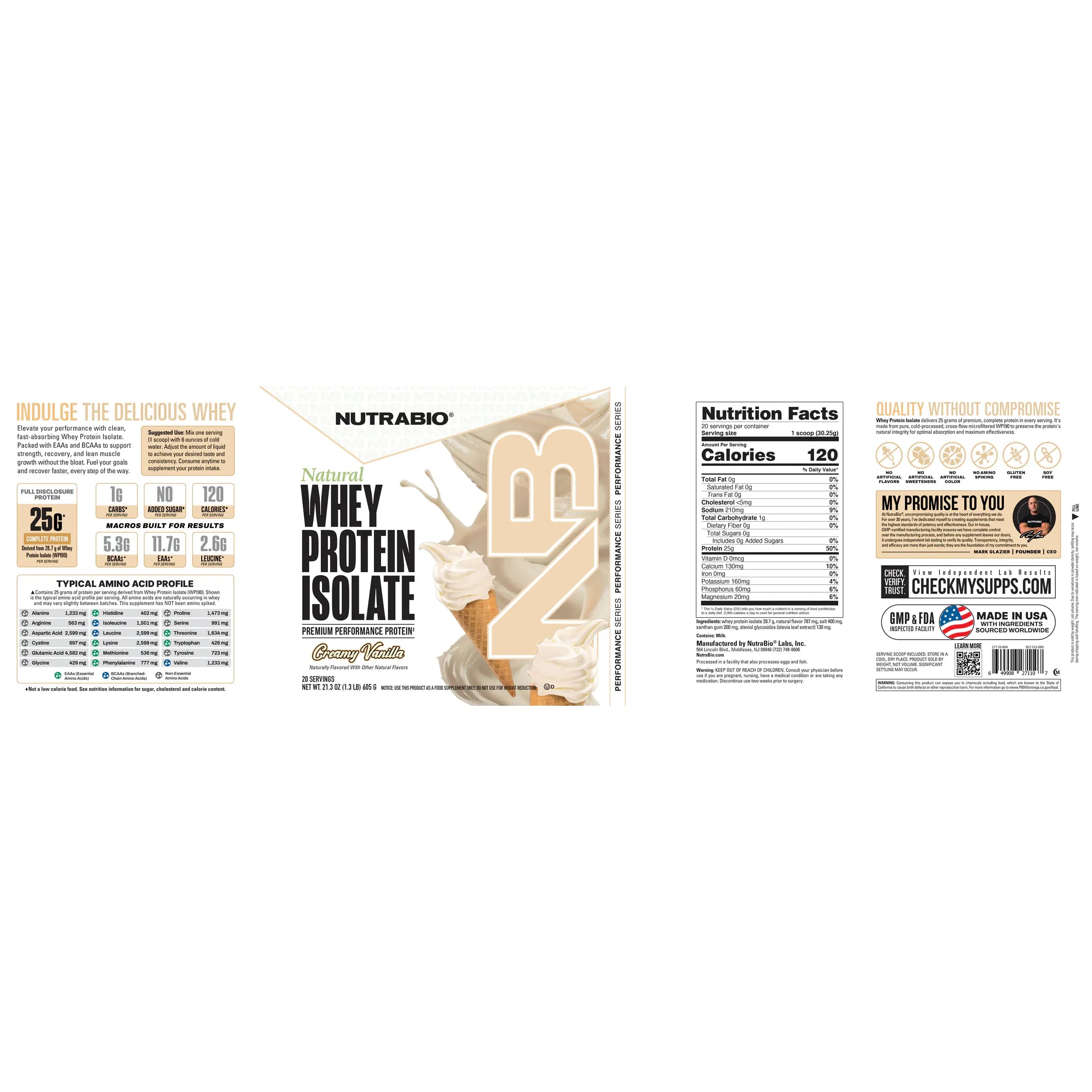 NutraBio Natural Whey Protein Isolate-N101 Nutrition