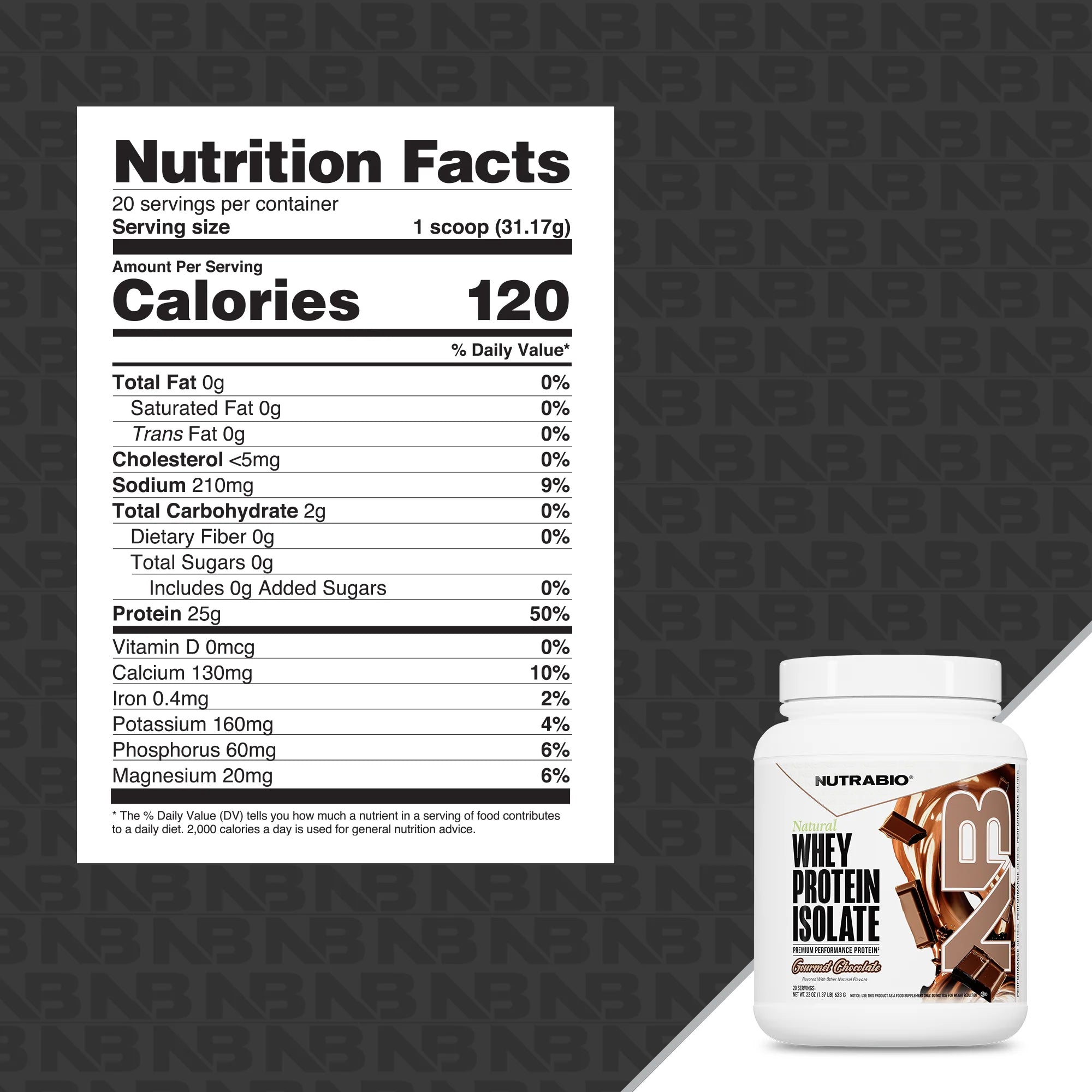 NutraBio Natural Whey Protein Isolate-N101 Nutrition