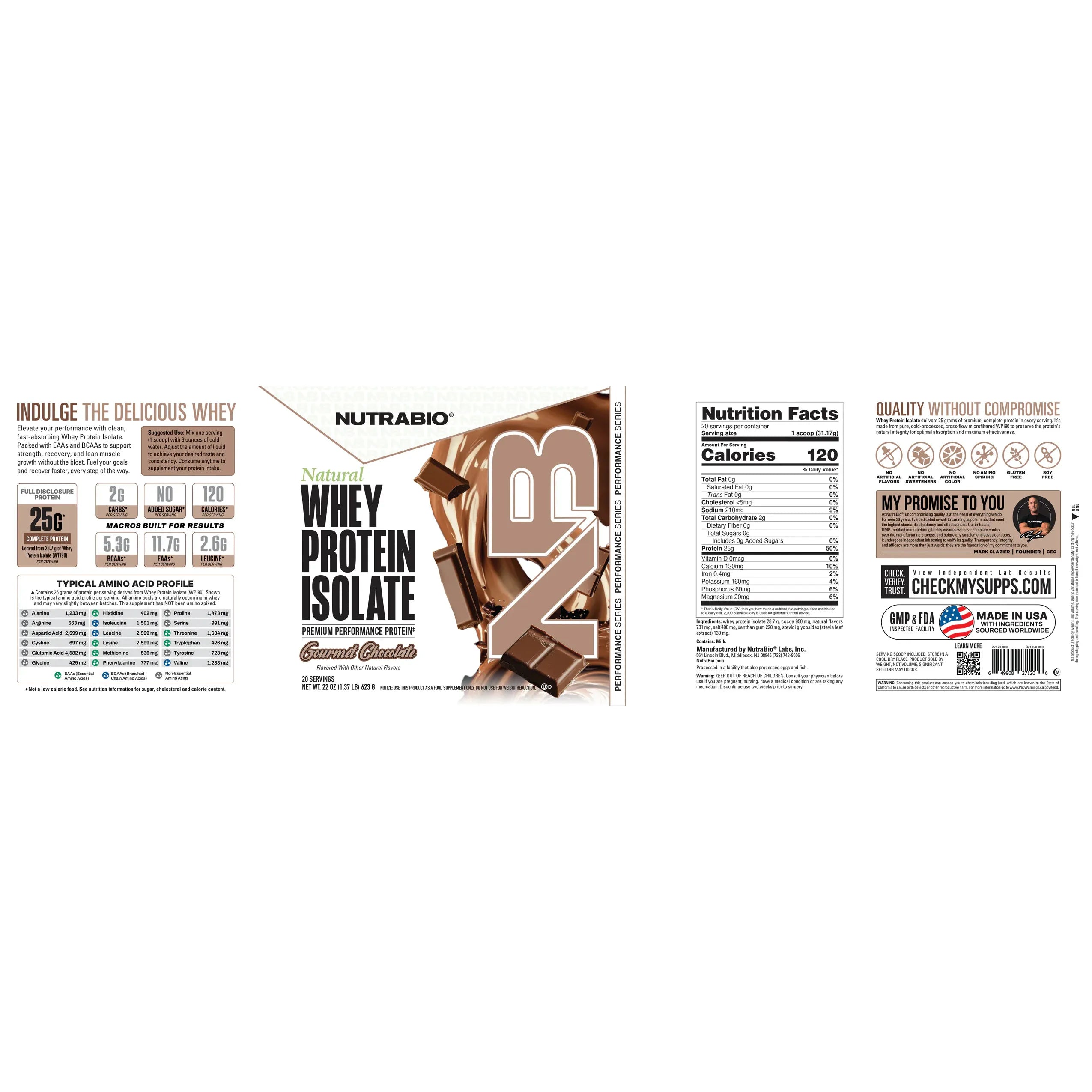 NutraBio Natural Whey Protein Isolate-N101 Nutrition
