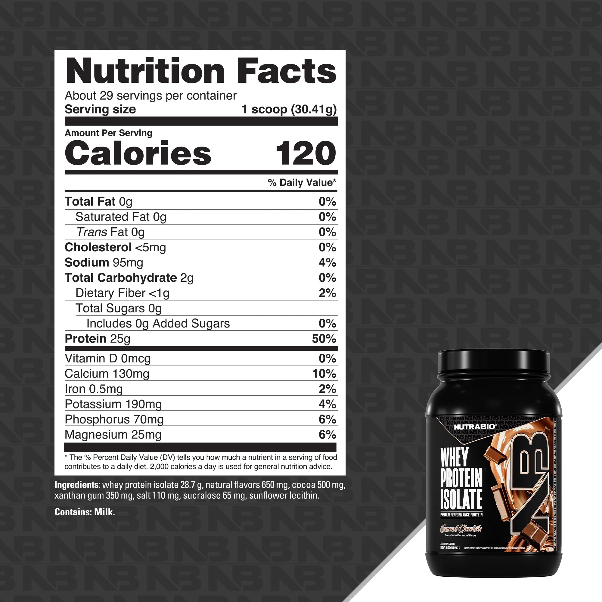 NutraBio Whey Protein Isolate-N101 Nutrition