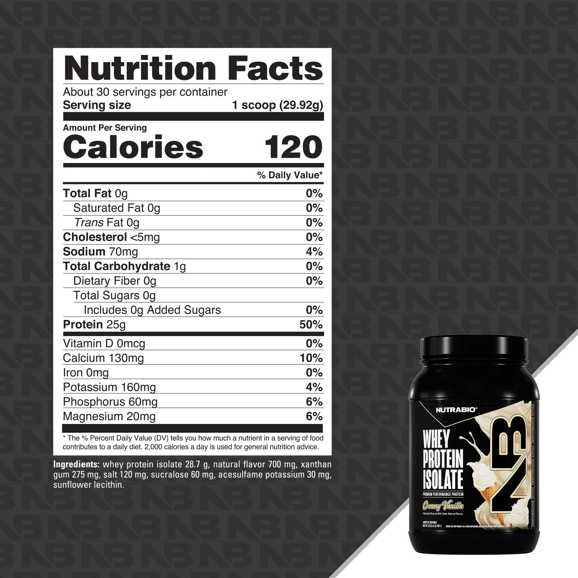 NutraBio Whey Protein Isolate-N101 Nutrition