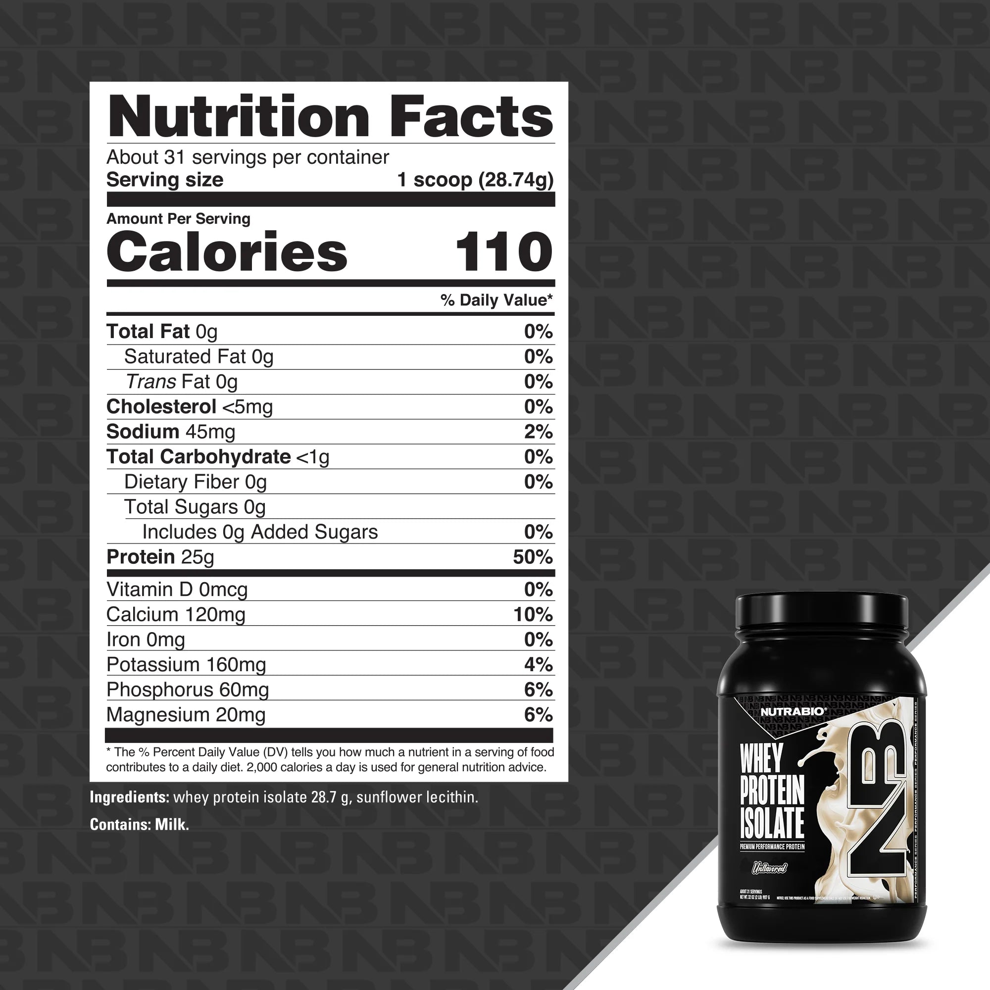 NutraBio Whey Protein Isolate-N101 Nutrition