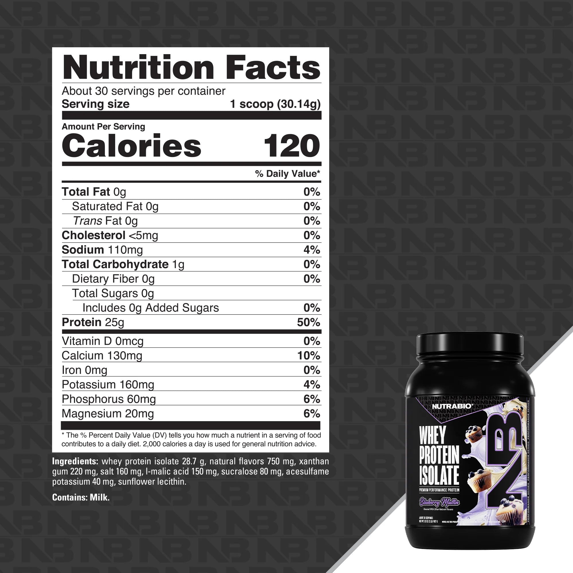 NutraBio Whey Protein Isolate-N101 Nutrition