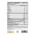 Panda Supplements FUEL Premium Protein-N101 Nutrition