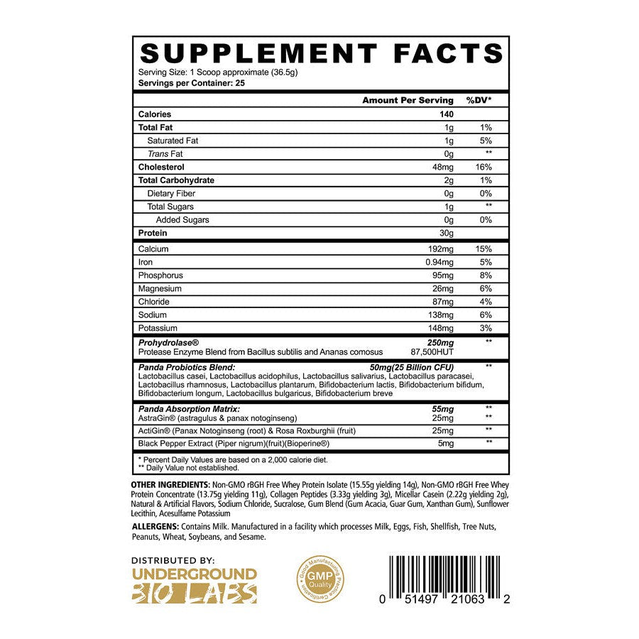 Panda Supplements FUEL Premium Protein-N101 Nutrition