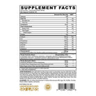 Panda Supplements FUEL Premium Protein-N101 Nutrition
