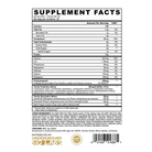 Panda Supplements FUEL Premium Protein-N101 Nutrition