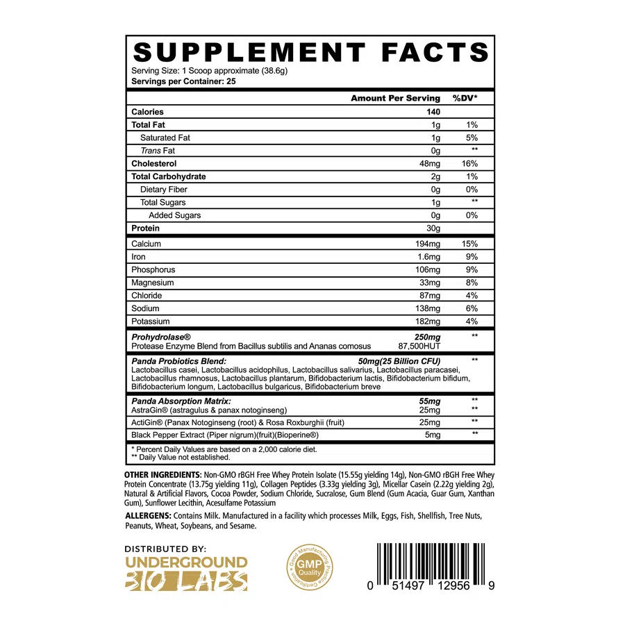 Panda Supplements FUEL Premium Protein-N101 Nutrition