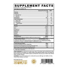 Panda Supplements FUEL Premium Protein-N101 Nutrition