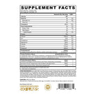 Panda Supplements FUEL Premium Protein-N101 Nutrition